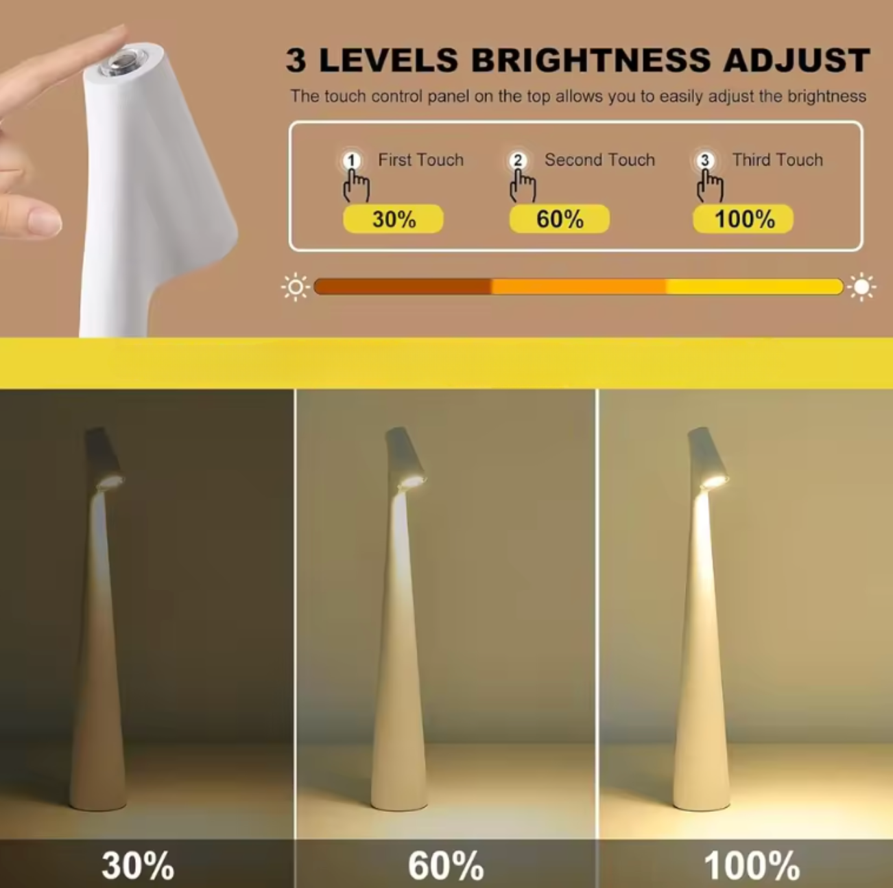 Wireless LED Table Lamp with Touch Dimming Function