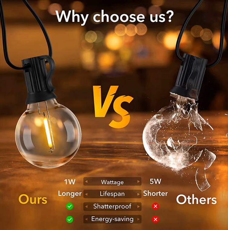 Outdoor Solar String Lights - LED Globe Patio Lights for Garden Decor